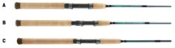 G.LOOMIS G-Loomis Pro-Green Series Spinning Rods 5 G.LOOMIS G-Loomis Pro-Green Series Spinning Rods -Fishing Equipment Store g loomis pro green saltwater series spinning rods 82679.1651112754