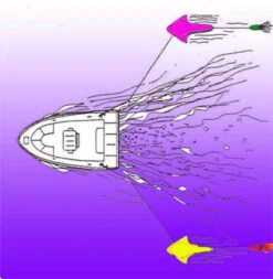 Out-Rover Outrigger/Teaser - Green - Starboard (Right) 5 Out-Rover Outrigger/Teaser - Green - Starboard (Right) -Fishing Equipment Store out rover outrigger teaser green starboard 37155.1651415072
