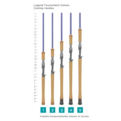 St. Croix Legend Tournament Inshore Casting Rods -Fishing Equipment Store st croix legend tournament inshore casting rods 35661.1670260225